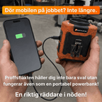 Proffsfläkten - Sluta överhettas och svettas på jobbet! - Proffsfläkten®